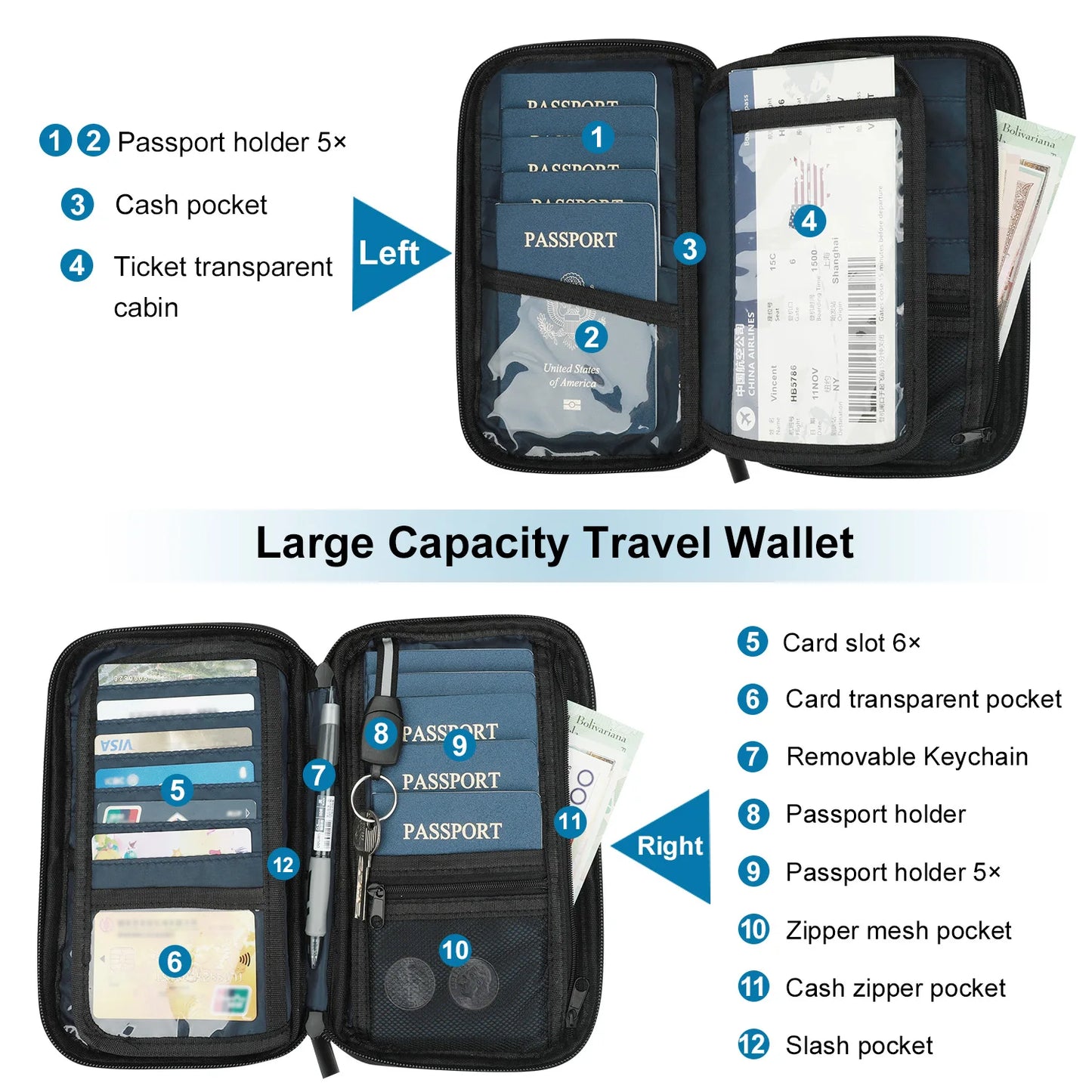 Multi Pocket Passport Bag Travel Wallet with Shoulder Strap