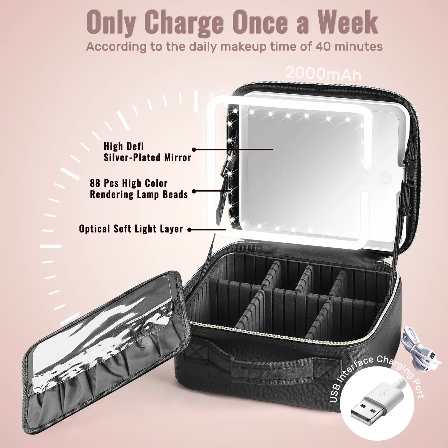 LED Travel Makeup Bag